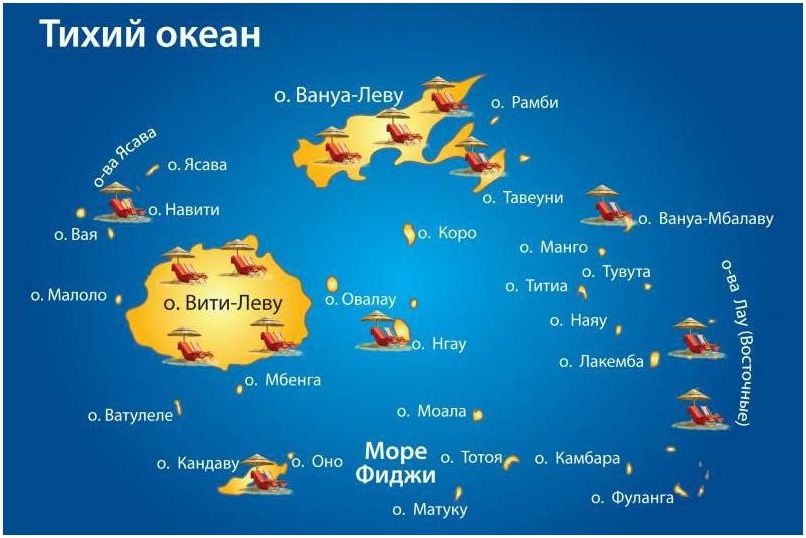 Фиджи